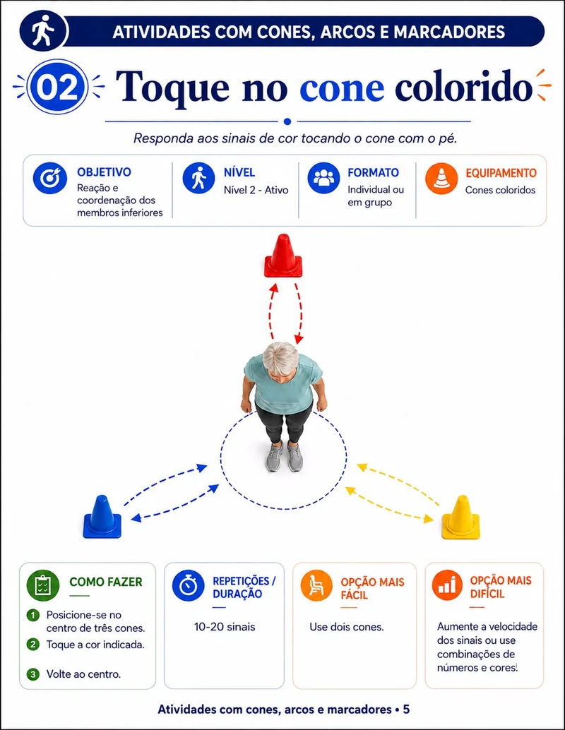 Dentro do kit: página de rolar a bola dentro do círculo